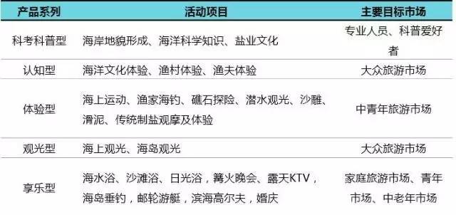 百科全书和旅游指南的区别：如何选择最适合你的知识伴侣，轻松解决信息需求