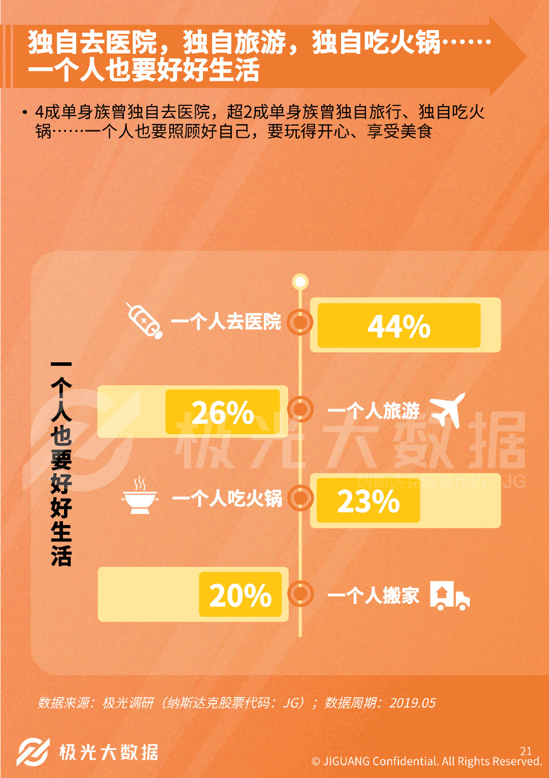 交换旅行加早餐省钱又快乐：安全指南、省钱技巧与未来趋势全解析