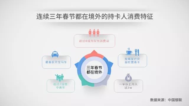 交换旅行加早餐省钱又快乐：安全指南、省钱技巧与未来趋势全解析